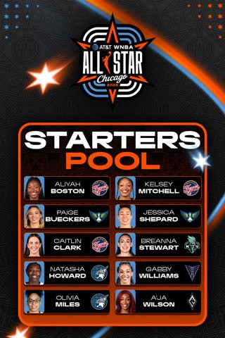 All-Star 2026