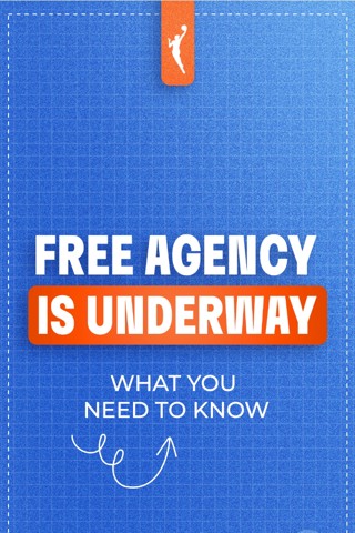 Free Agency Refresher â
