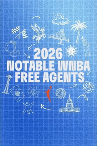 Free Agents to Watch đ